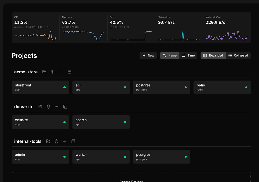 Easypanel — Deploy anything on your server