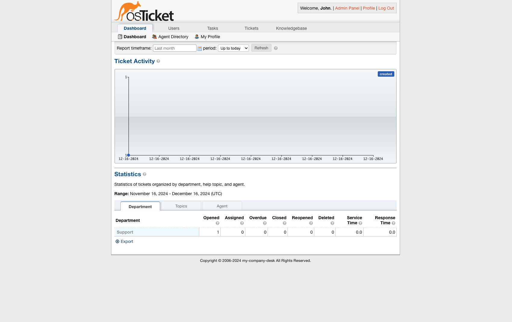 OSTicket Screenshot